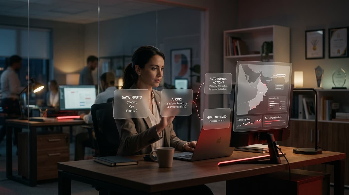 AI Agent technology optimizing business processes in a modern GCC office.