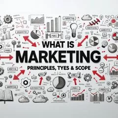 What is Marketing? – Principles, Types & Scope